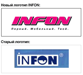 INFON logo,  