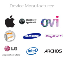 Appstores.info - информация о 25 application stores