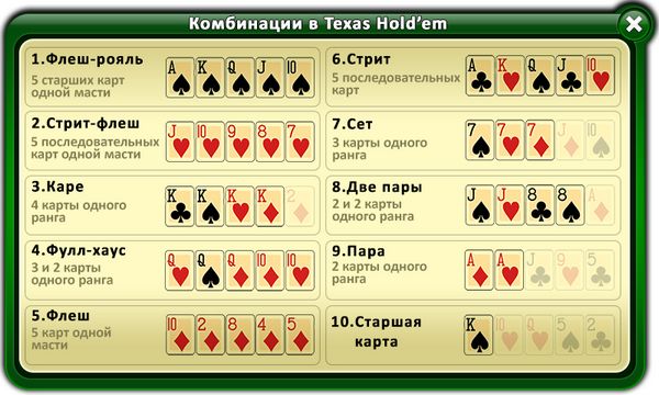  4  Qplaze   Qplaze Poker Online 2.0