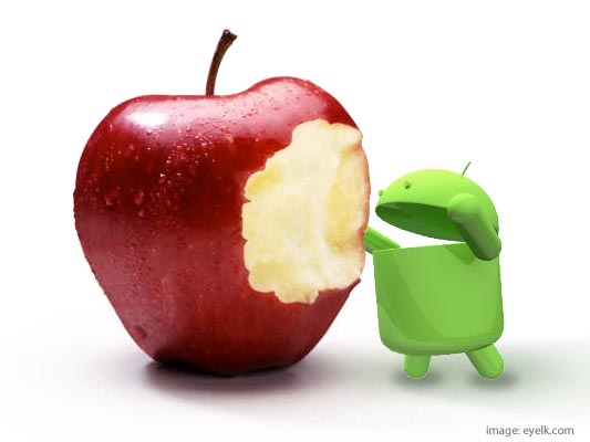  2   iPad        Android