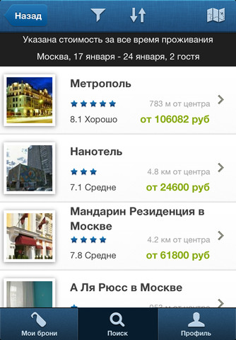  Hotels.ru