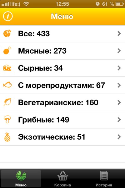  2  iPhone- Pizza Kiev -        3  