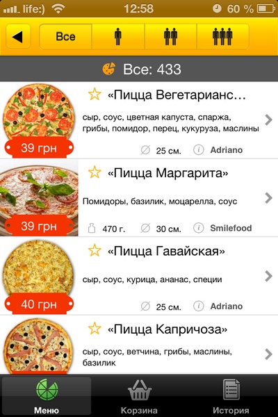  3  iPhone- Pizza Kiev -        3  