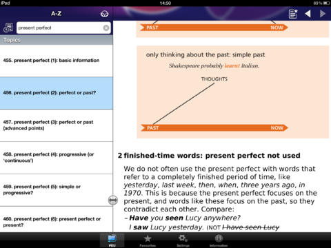     Practical English Usage  iPhone, iPad  Android