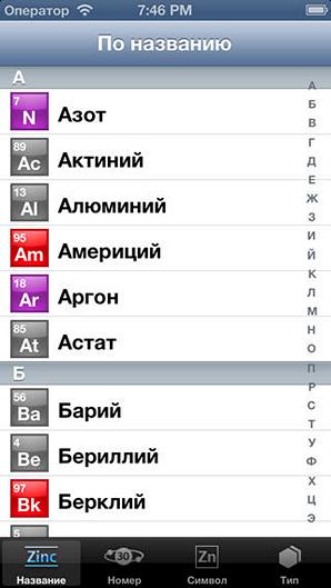  4     iPhone  Android -   