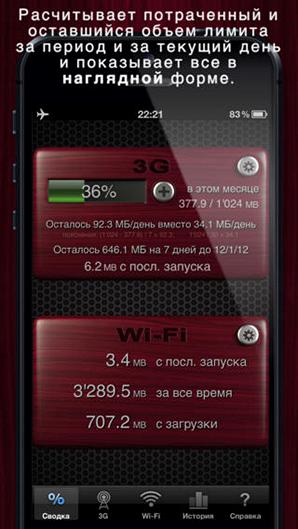 Download Meter -    iPhone  iPad    iOS-