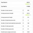  LastPass  Android     
