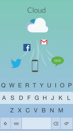  3   Fleksy  Android ,    iOS 8