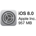  iOS 8 - 46%     