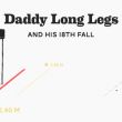  Daddy Long Legs   iPhone  iPad