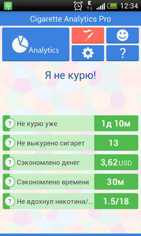  7    Cigarette Analytics ( ):    Android-