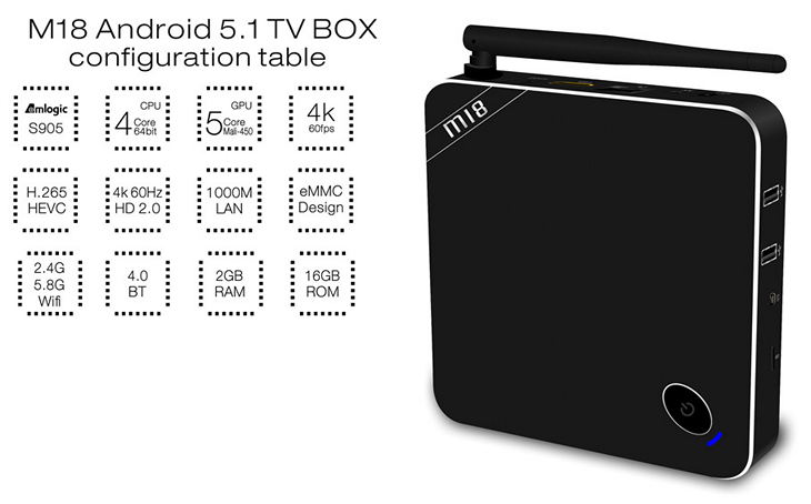  8  Beelink M18 TV Box VS Beelink MX64 TV Box  Android 5.1:    -