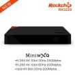 Mini MXQ:  -  Android  40 $
